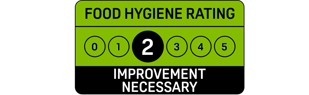 Food Hygiene Rating Scheme score illustrating takeaway hygiene standards
