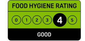 How does the Food Hygiene Rating System Work?