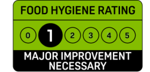 What are the penalties for a food hygiene inspection?