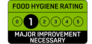 What are the penalties for a food hygiene inspection?