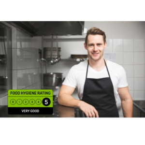 How to Prepare for Your Next Food Hygiene Inspection Inspection